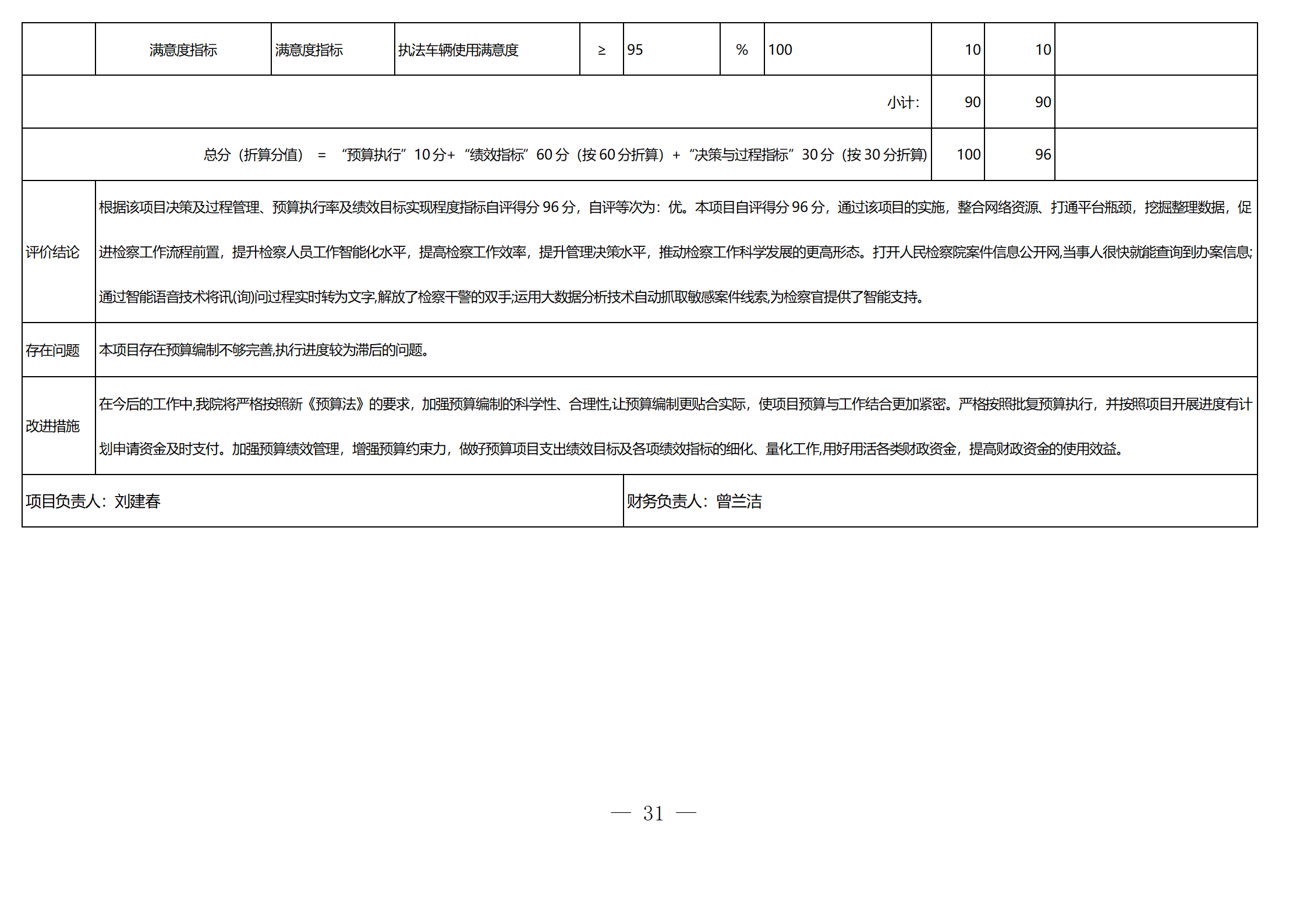2022年度四川省绵阳高新区人民检察院部门决算公开_34.png