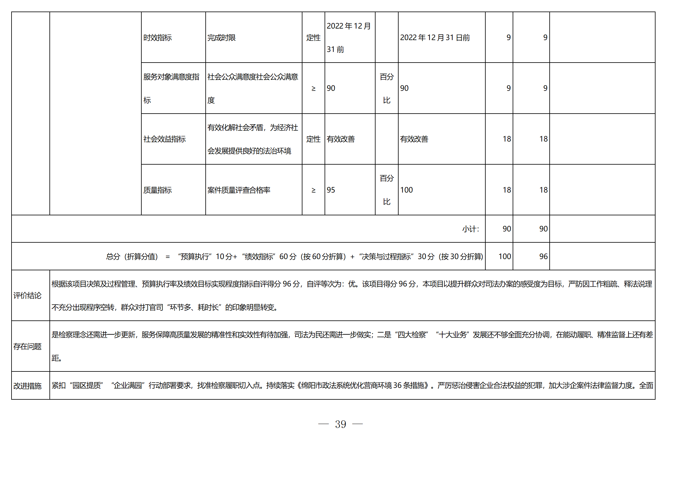 2022年度四川省绵阳高新区人民检察院部门决算公开_42.png