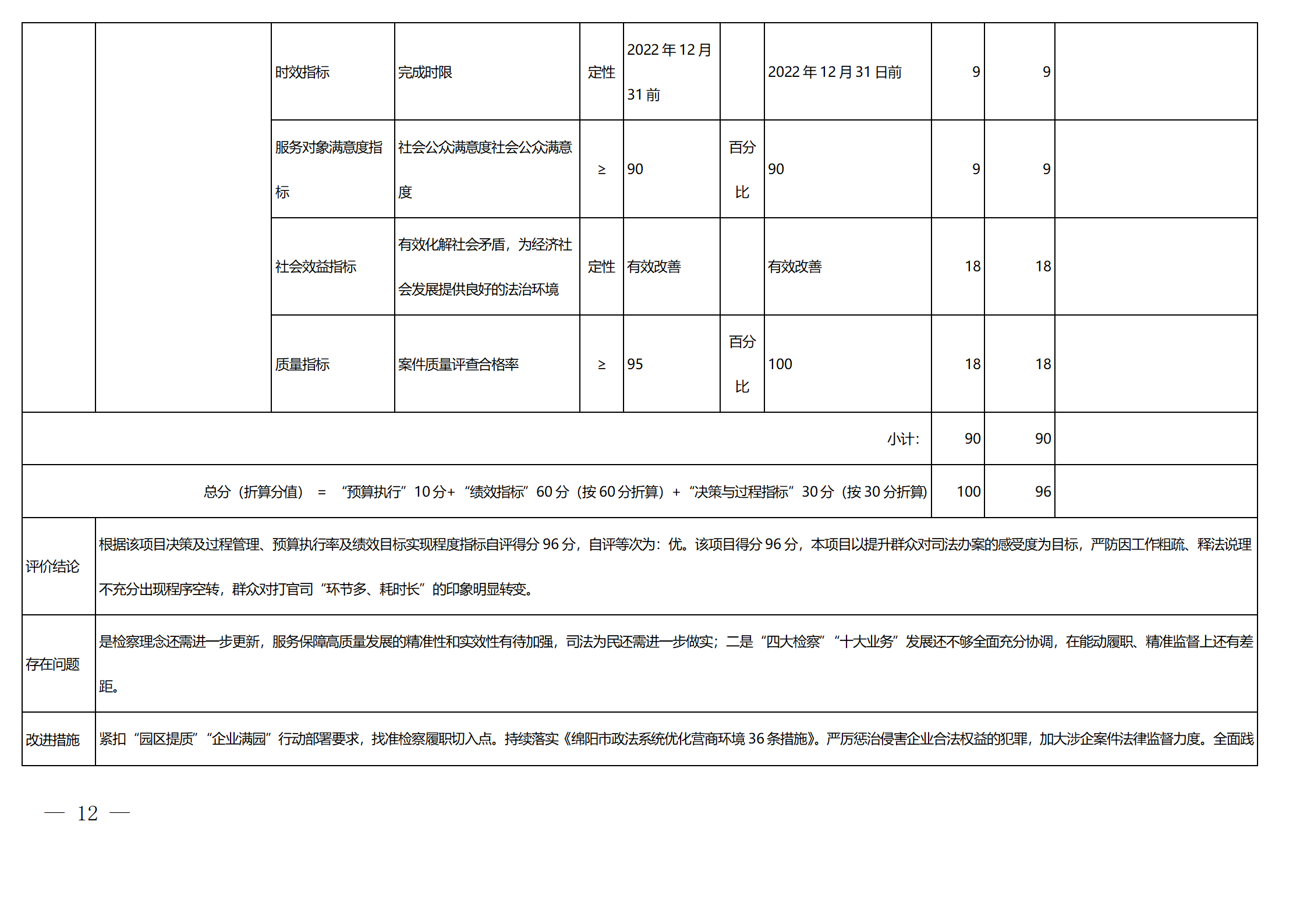 2022年度四川省绵阳高新区人民检察院单位决算公开_39.png